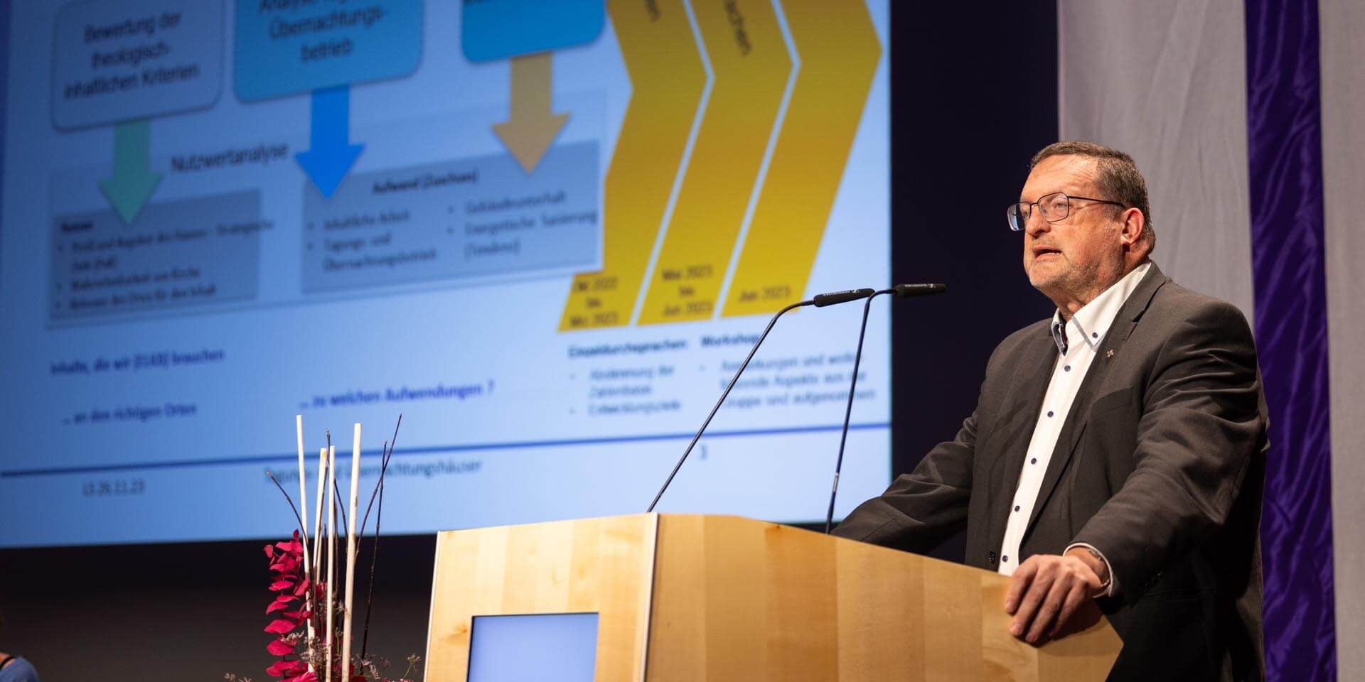 Bildrechte: ELKB/mck Kichliche%20%C3%9Cbernachtungsh%C3%A4user%20auf%20dem%20Pr%C3%BCfstand