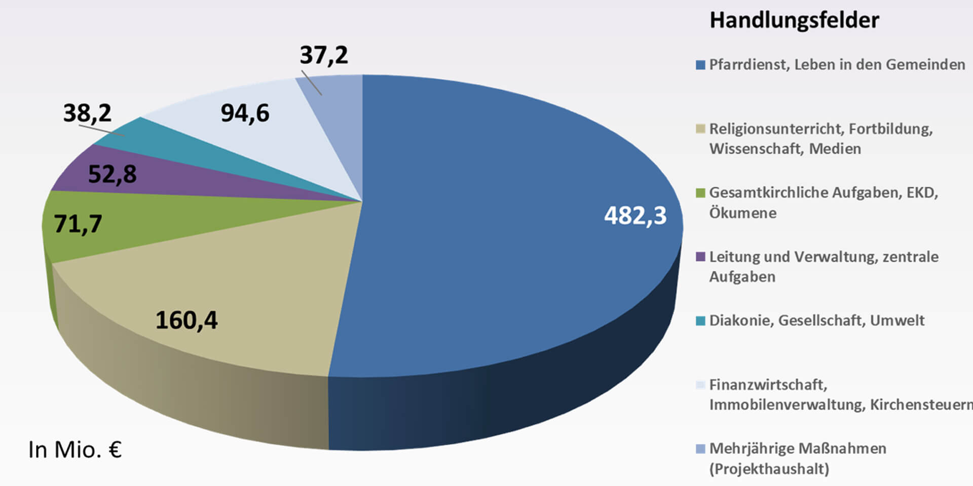 Mit%20Augenma%C3%9F%20und%20Verstand%20durch%20die%20Krise