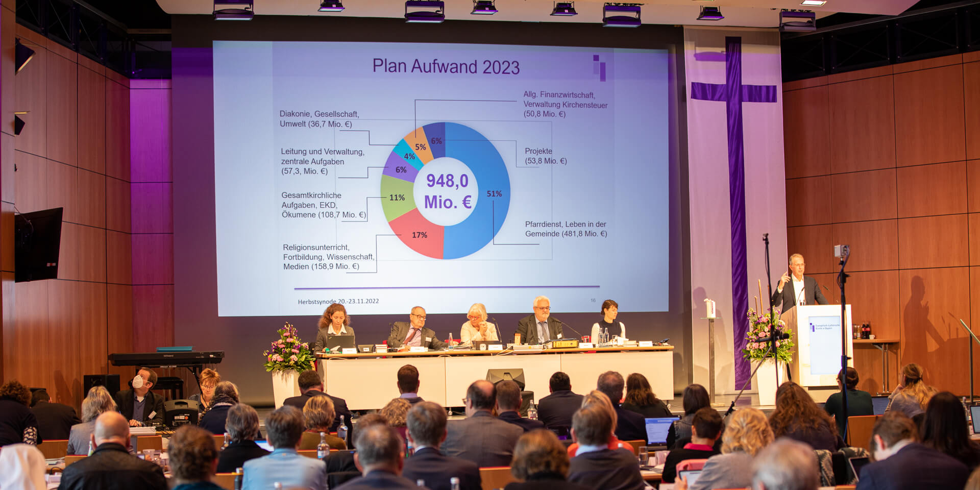 Konsequente%20moderne%20Sparpolitik