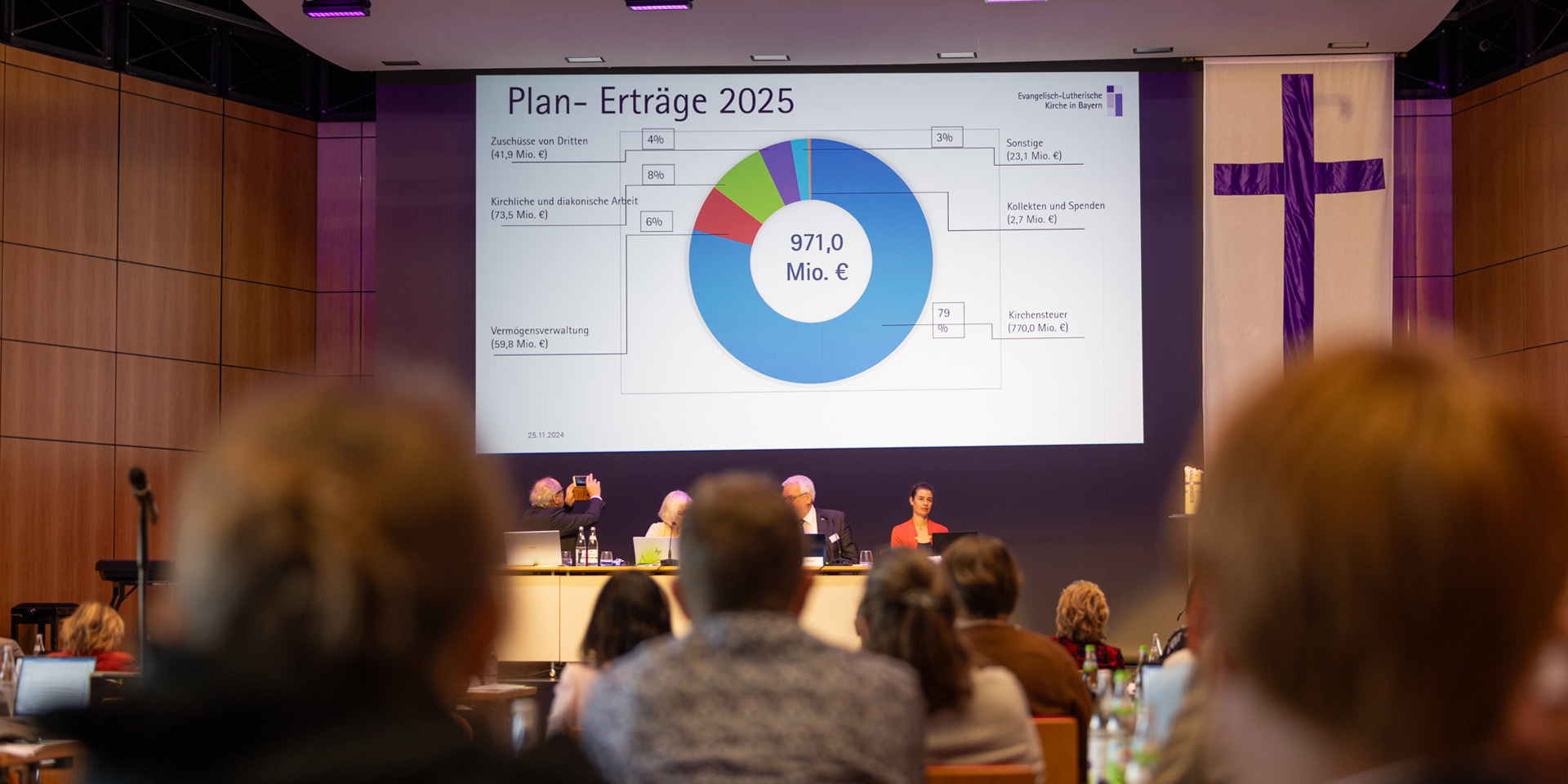 Haushaltsentwurf%20f%C3%BCr%202025