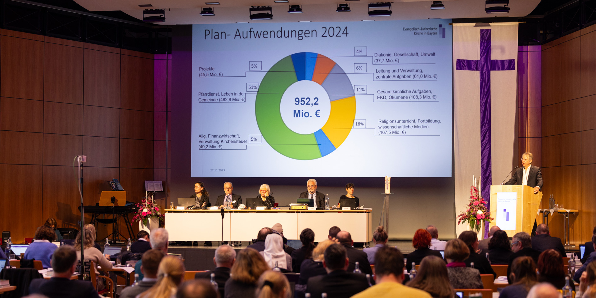 Bildrechte: elkb/mck Konsequente%20und%20moderne%20Umstrukturierungspolitik