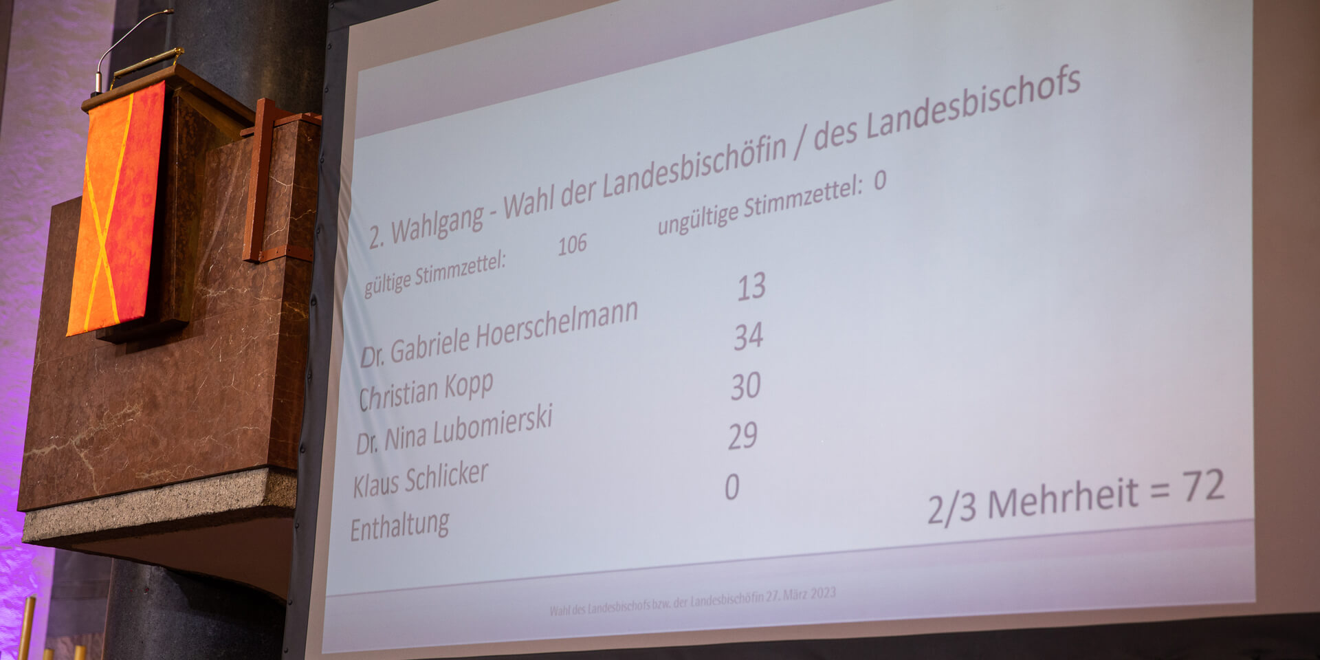 Bildrechte: elkb/mck Ergebnis%20des%20zweiten%20Wahlgangs