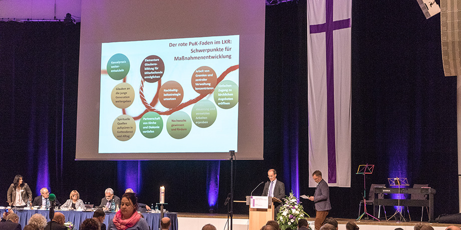 Zehn%20Schwerpunktthemen